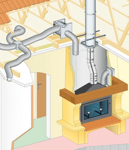 Cheminée à récupérateur de chaleur