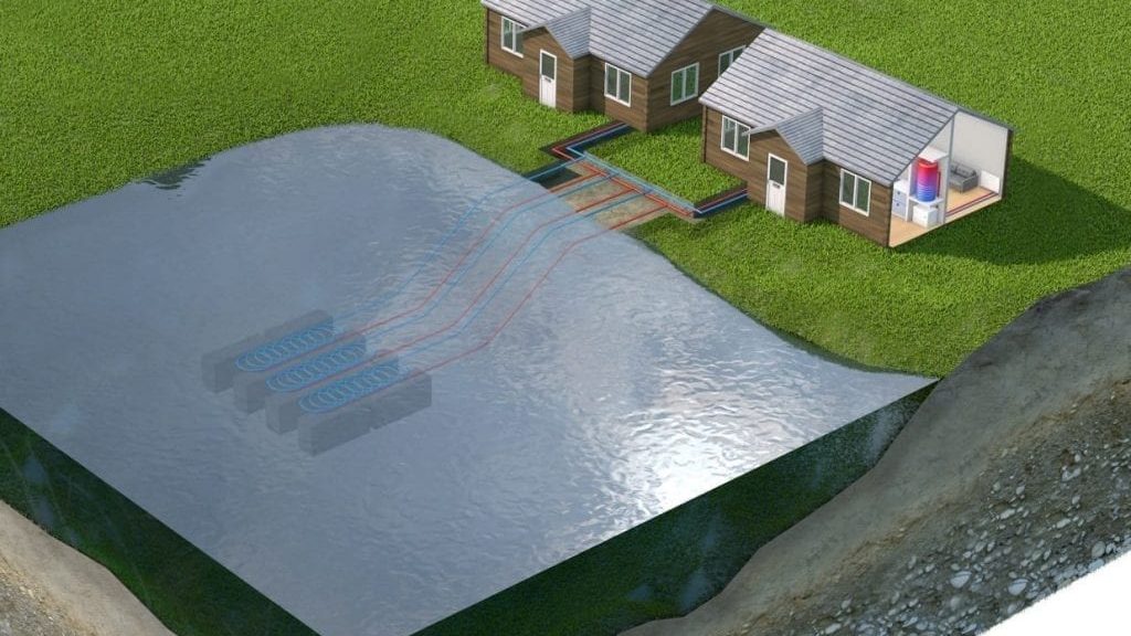 Comment fonctionne une pompe à chaleur à eau